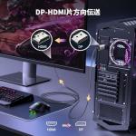 Cablu video UGREEN DP115, DisplayPort tata la HDMI tata, 8K, 60Hz, HDR, 2m, Negru 4 - lerato.ro