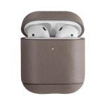 Carcasa BMW Geniune Leather Signature compatibila cu Apple AirPods 1/2, Bej 2 - lerato.ro
