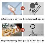 Suport universal tip brat pentru telefon USAMS US-ZB209, Lampa LED, 1000mAh, Reglabil, Alb 3 - lerato.ro