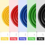 Set 11 accesorii Wozinsky WRTS5-01, Latex, Multicolor 12 - lerato.ro