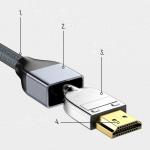 Cablu video Wozinsky WHDMI-20, HDMI tata - HDMI tata, 8K, 60Hz, 2m, Argintiu 5 - lerato.ro