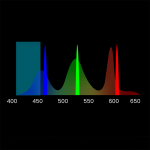 Videoproiector Yaber K300s Laser RGB, 1080p, 1000 lm, Difuzoare JBL integrate, WiFi, Bluetooth 5.0, Negru 30 - lerato.ro