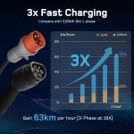 Incarcator portabil pentru masini electrice dé Charger, 11kW, 16A, IP66, Lungime cablu 7m, Afisaj LCD, WiFi, Negru / Gri 5 - lerato.ro