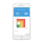 Tensiometru pentru incheietura iHealth VIEW BP7s, Indicatori privind nivelul tensiunii, Istoric masuratori, Oprire automata, Bluetooth 4.0, Display LED, Alb 6 - lerato.ro