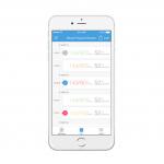 Tensiometru iHealth TRACK KN-550BT, Indicatori privind nivelul tensiunii, Istoric masuratori, Oprire automata, Bluetooth 4.0, Display LCD, 4x AAA, Alb 9 - lerato.ro