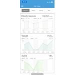 Pulsoximetru wireless iHealth AIR PO3, Bluetooth 4.0, Compatibil cu aplicatie iHealth MyVitals, Alb 10 - lerato.ro