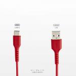 Cablu pentru incarcare si transfer de date SBS TECABLEMICROC15R, USB-A la USB-C, 1.5m, Rosu 7 - lerato.ro