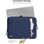 Set husa laptop 14 inch si husa pentru accesorii Tomtoc Sleeve, Navy Blue 4 - lerato.ro