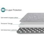 Husa Tomtoc Sleeve compatibila cu laptop 14 inch, Dark Grey 8 - lerato.ro