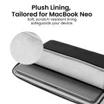 Husa Tomtoc Light A18 compatibila cu Macbook Neo 13 inch 2026, Negru 7 - lerato.ro