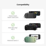Husa Tomtoc GameOn G50 compatibila cu Nintendo Switch 2 / Steam Deck / PlayStation Portal, Negru 11 - lerato.ro