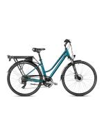 Biciclete electrice