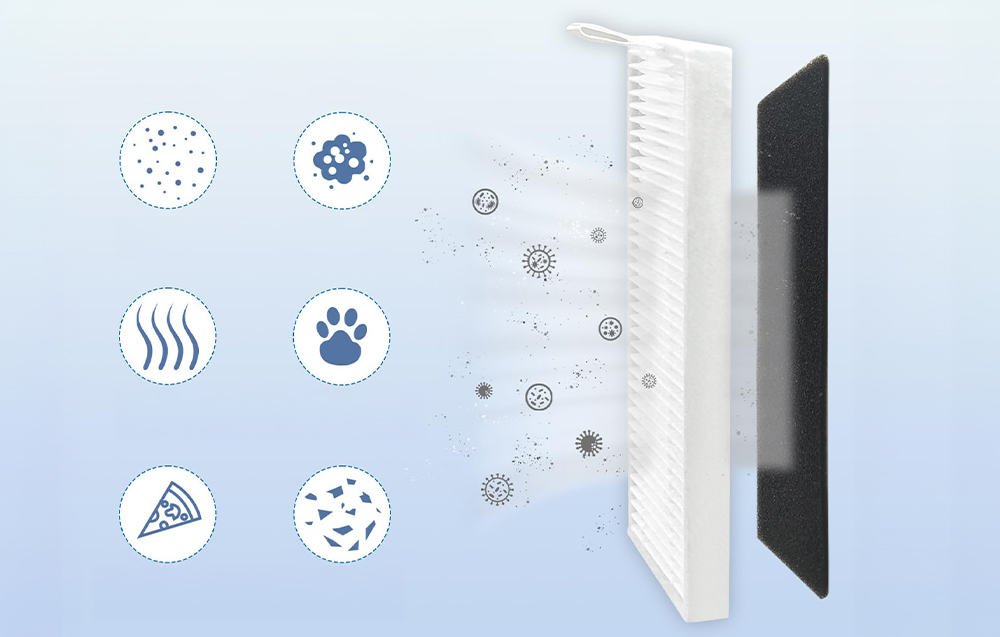Filtru HEPA pentru aspirator compatibile cu Airrobo P20/P30, Alb 1 Lerato.ro