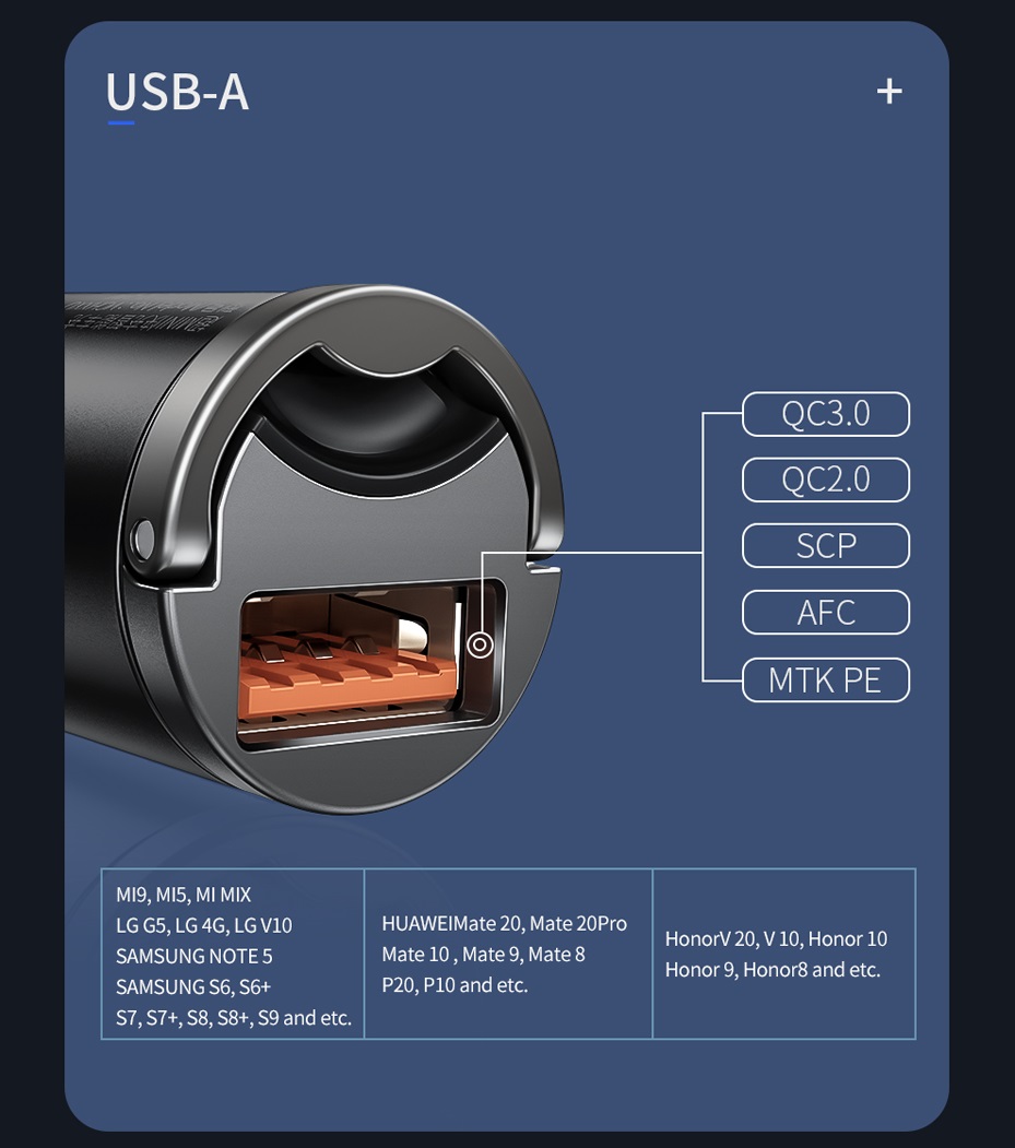 Incarcator auto Baseus Tiny Star Mini, USB, Quick Charge 30W, Gri 1 Lerato.ro