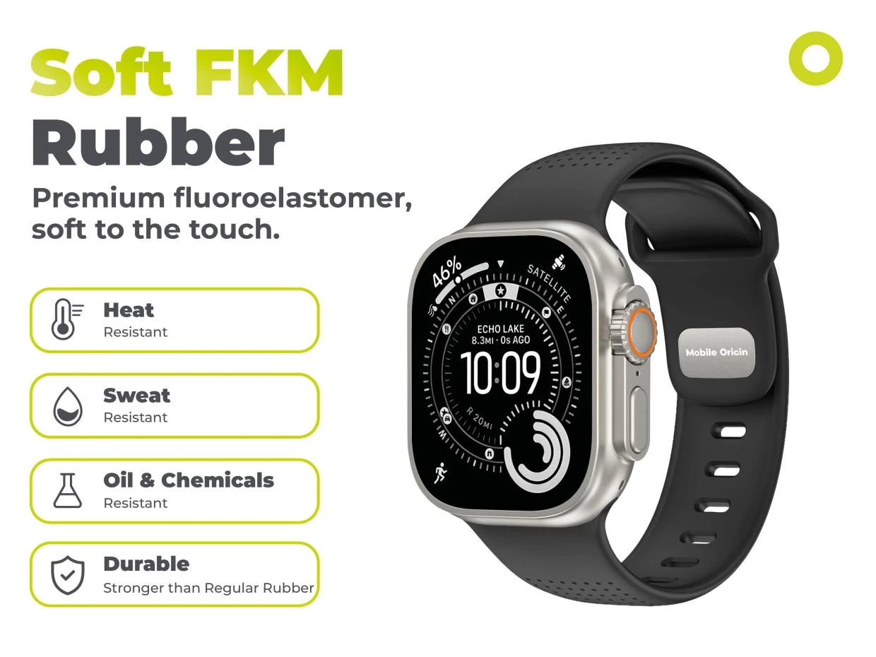 Curea din fluoroelastomer Mobile Origin IV compatibila cu Apple Watch 42/44/45/46/49 mm, Negru 1 Lerato.ro