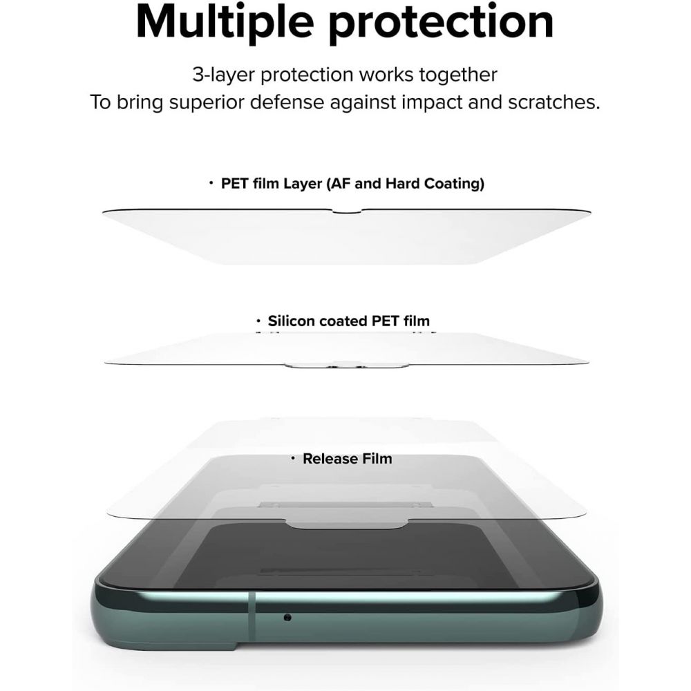 Folie protectie transparenta Ringke Coated Case friendly compatibila cu Samsung Galaxy S22 1 Lerato.ro