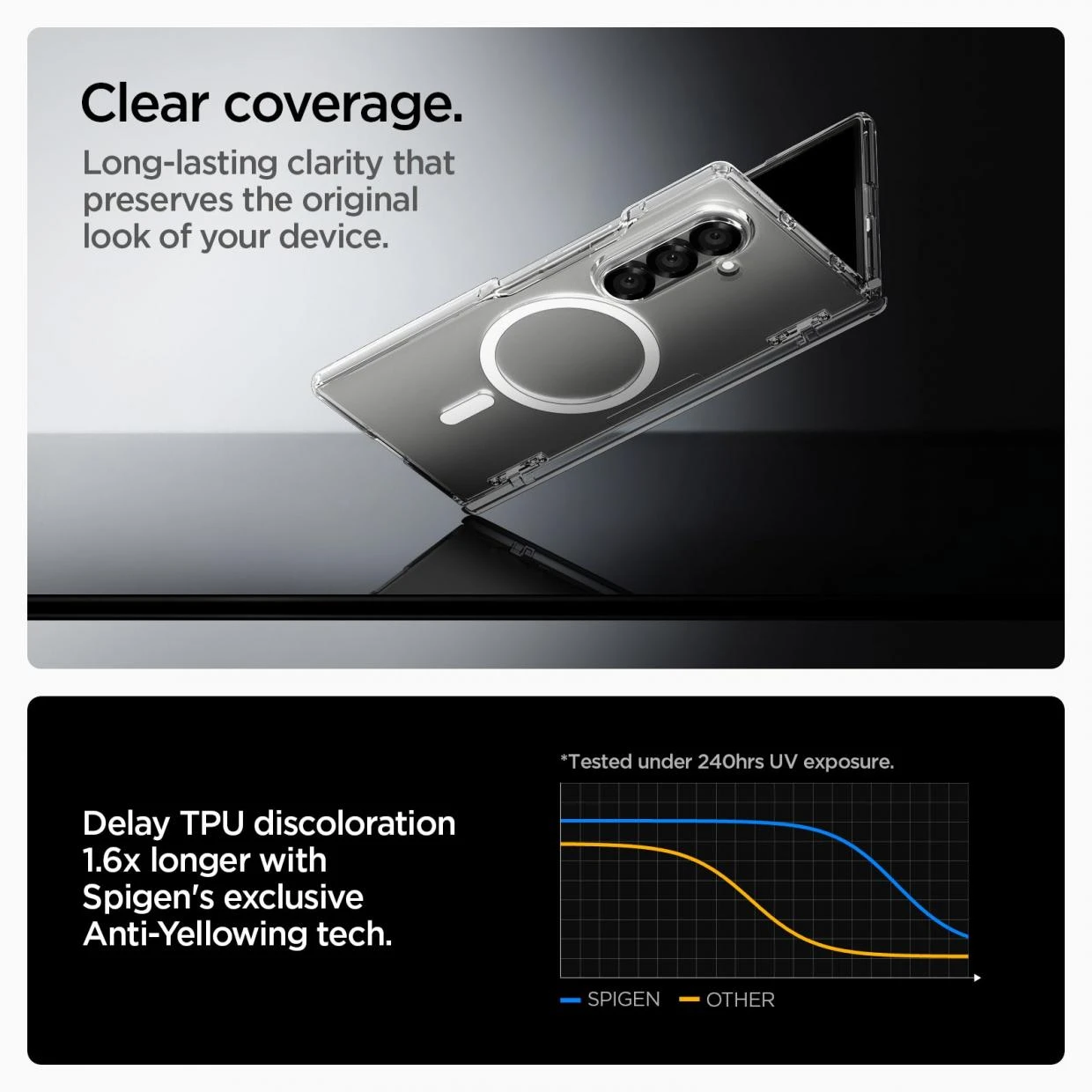 Husa Spigen Ultra Hybrid Pro cu MagSafe compatibila cu Samsung Galaxy Z Fold 8, Neo One 1 Lerato.ro