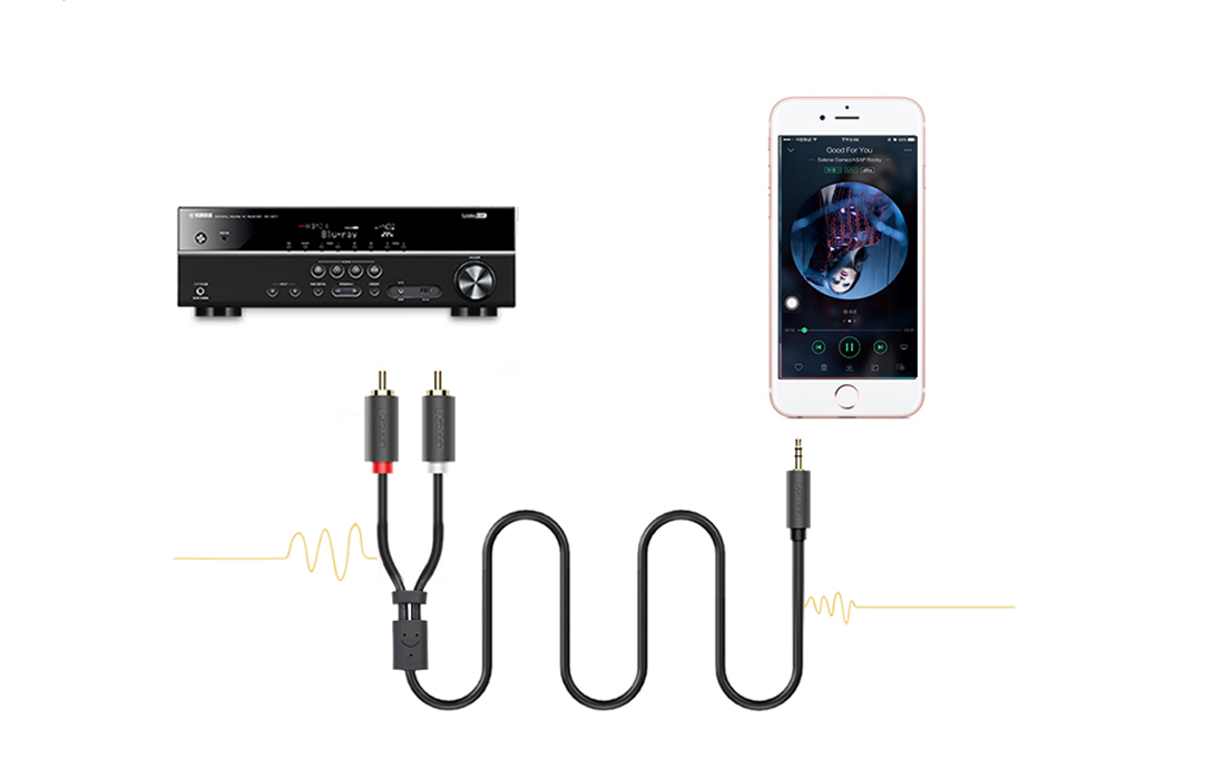Cablu audio UGREEN AV102, tata mini jack 3.5 mm la 2x tata RCA, 5m, Negru 1 Lerato.ro